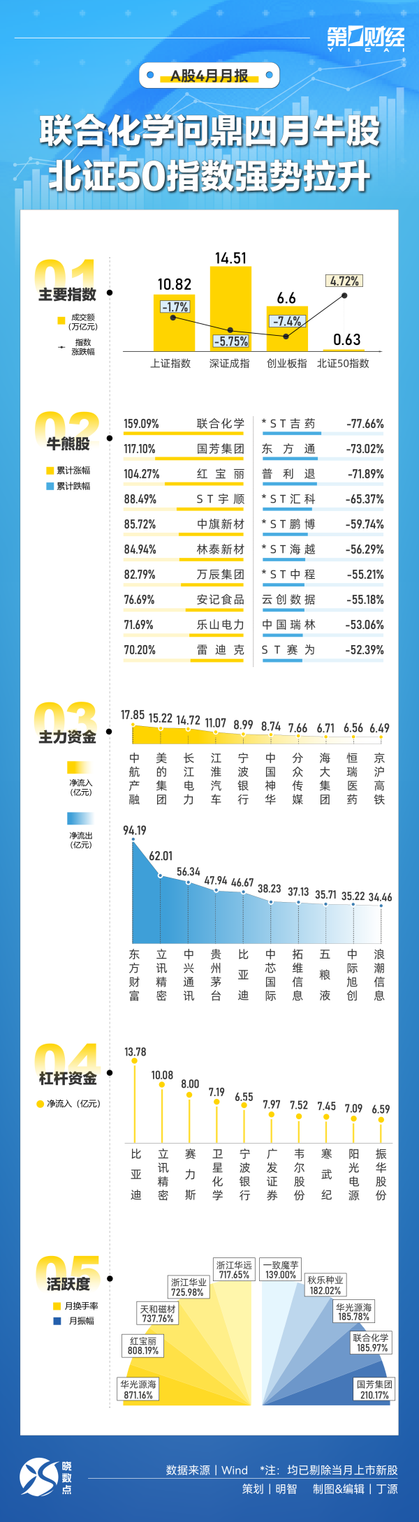 股票配资的最新消息 中国银行：向特定对象发行A股股票申请获上交所审核通过