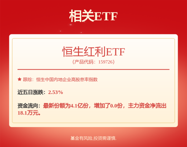 正规配资 苏高新集团8亿中期票据拟付息 利率2.15%